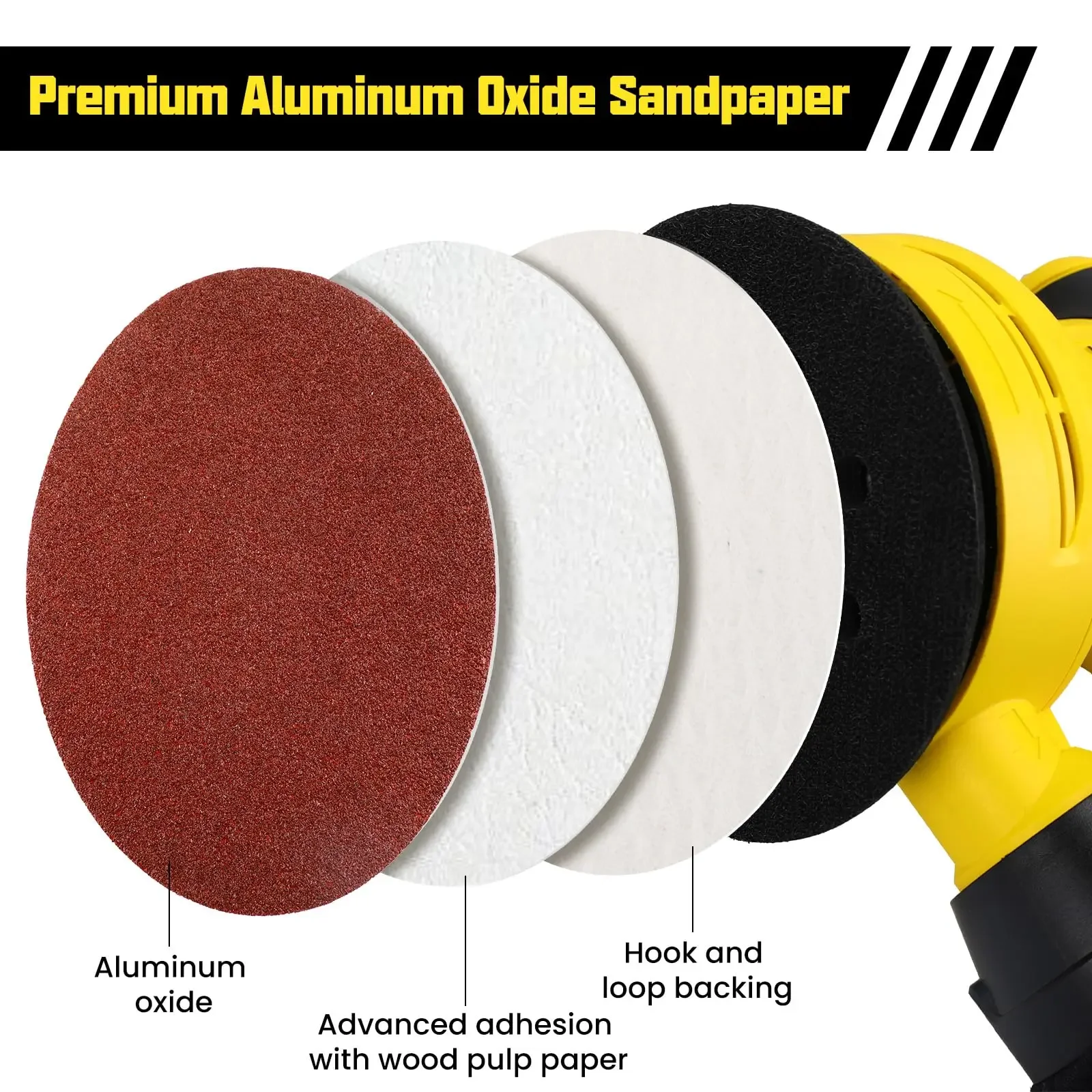 10/20/50 PCS Sanding Discs 2/3/4/5/6/7 Inch Hook and Loop 40-2000 Grits Sandpaper for Random Orbital Sander Woodwork Polishing