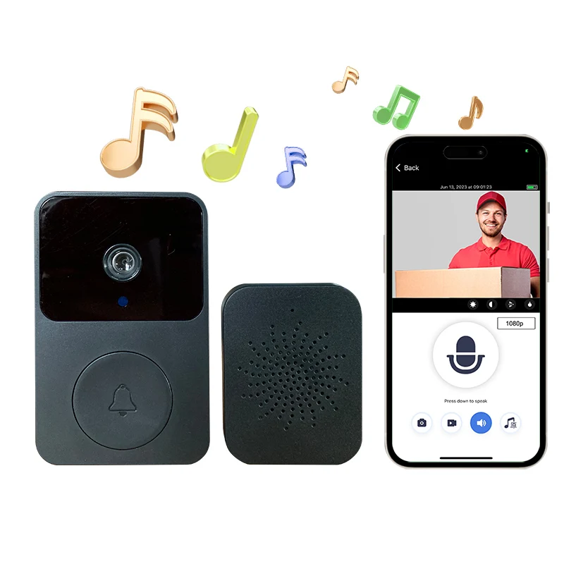 ULooka APP Kostenlose Cloud-Speicher WiFi Türklingel Geringer Verbrauch Visuelle Türspion Video Auge Nacht PIR Home Security Türspion