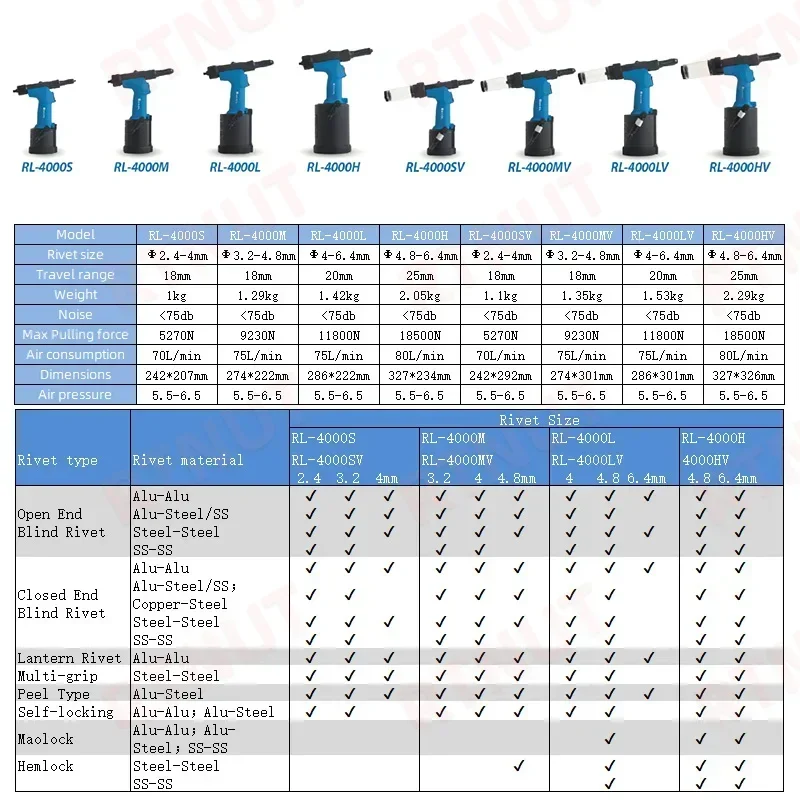 Pneumatic Rivet Gun Industrial Self-Priming Core-Pulling Heavy Duty Air Rivet Gun Stainless Steel Automatic Riveting Tools