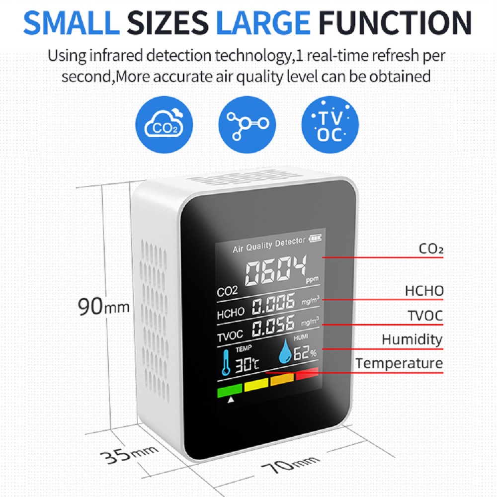Detector de CO2 multifuncional 5 en 1, Monitor de calidad del aire, Sensor de CO2, HCHO, TVOC, probador, instrumento, medidor de CO2, termohigrómetro