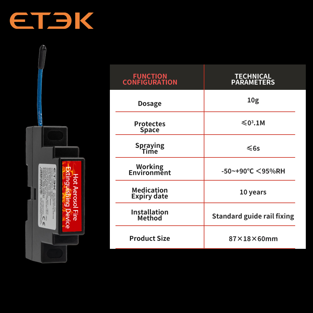ETEC Hot Aerosol brandblusapparaat.