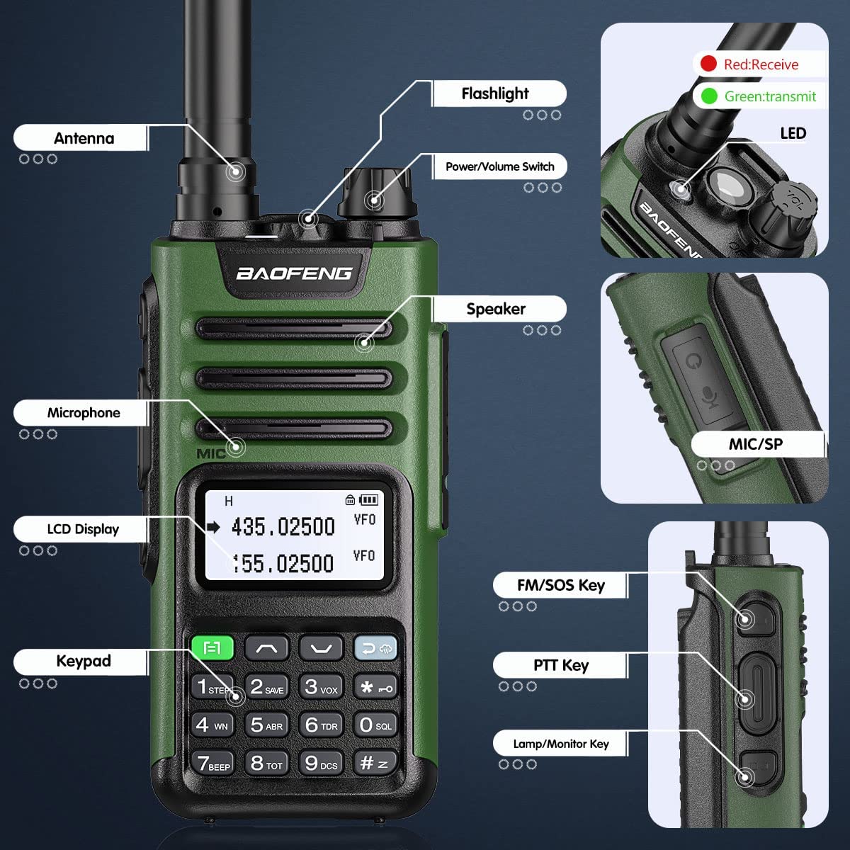 BaoFeng UV-13 PRO V1 V2 High Power Multi Band Walkie Talkie Type C Charger Long Range UV-13 UV-5R Transceiver Ham Two Way Radio