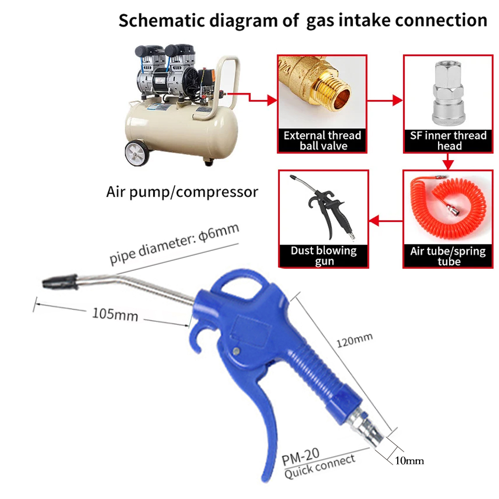 Hochdruck Staub Blasen Pistole Pneumatische Hardware Werkzeug Staub Entfernung Pistole Blasen Luft Ruß Blasen Pistole Luftpumpe Erweiterte Düsen