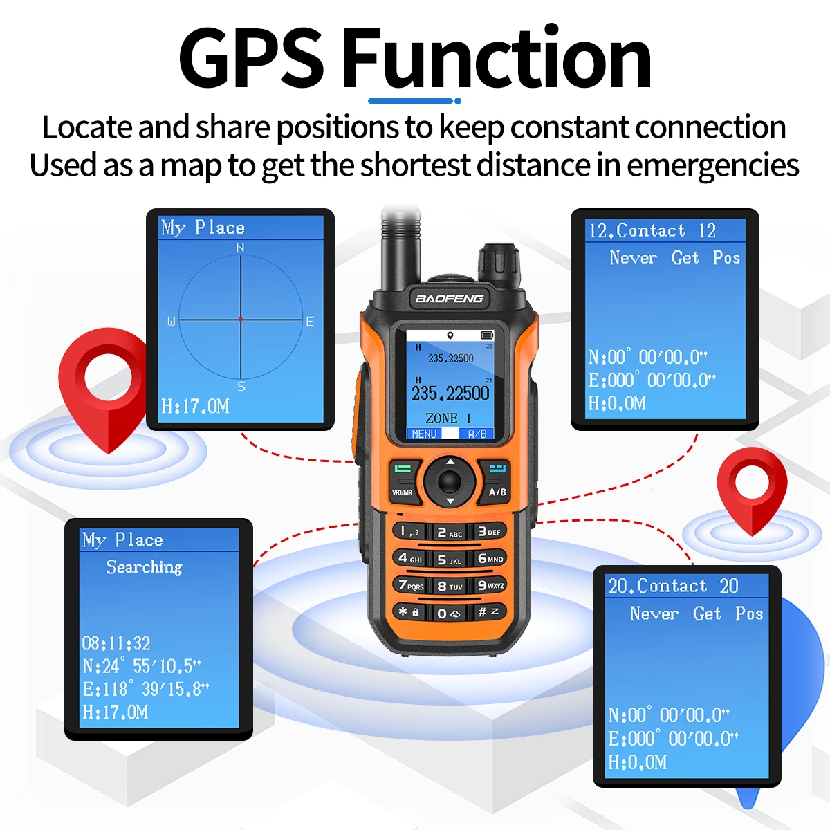 Baofeng UV 21 GPS Air Band Walkie Talkie Wireless Copy Frequency Type-C Charger 999CH FM AM NOAA For UV 5R 17 PRO GPS Ham Radio