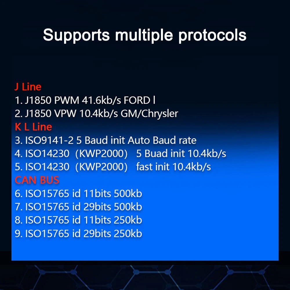 Escáner OBD2 ELM327 Detector de diagnóstico de coche herramienta lectora de código V1.5 WIFI Bluetooth OBD 2 para IOS Android herramientas de reparación de escaneo automático