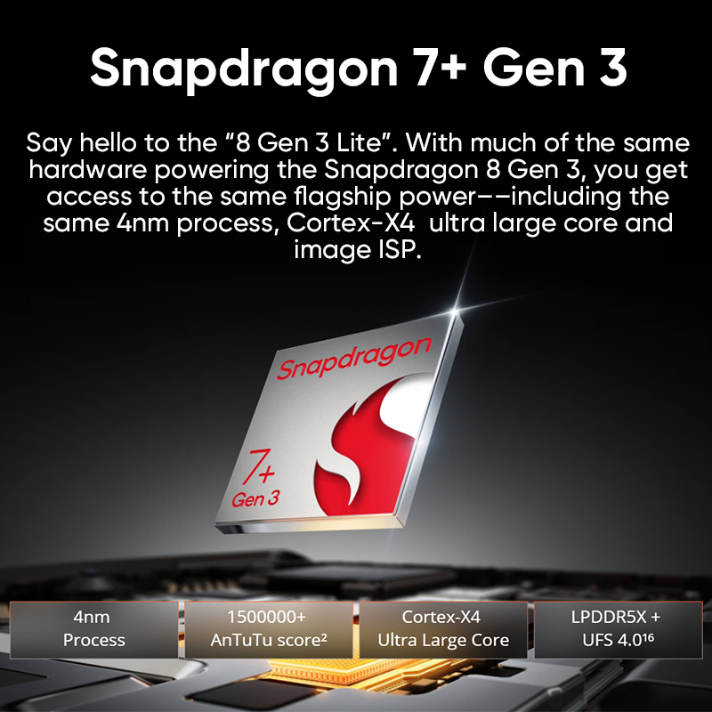 Global Version realme GT 6T 5G Smartphone 6000nit Hyper Display 120W SUPERVOOC Charge Snapdragon 7+ Gen 3 5500mAh Akku 50MP