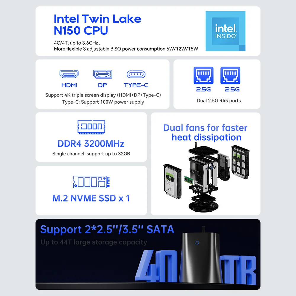 Router NAS Mini PC AOOSTAR R1, Intel N150 4 core max 3,6 GHz, 16 GB di RAM 512 GB SSD, WiFi 6, 2 * USB3.0, 2 * USB 2.0, 2 * 2,5 G LAN