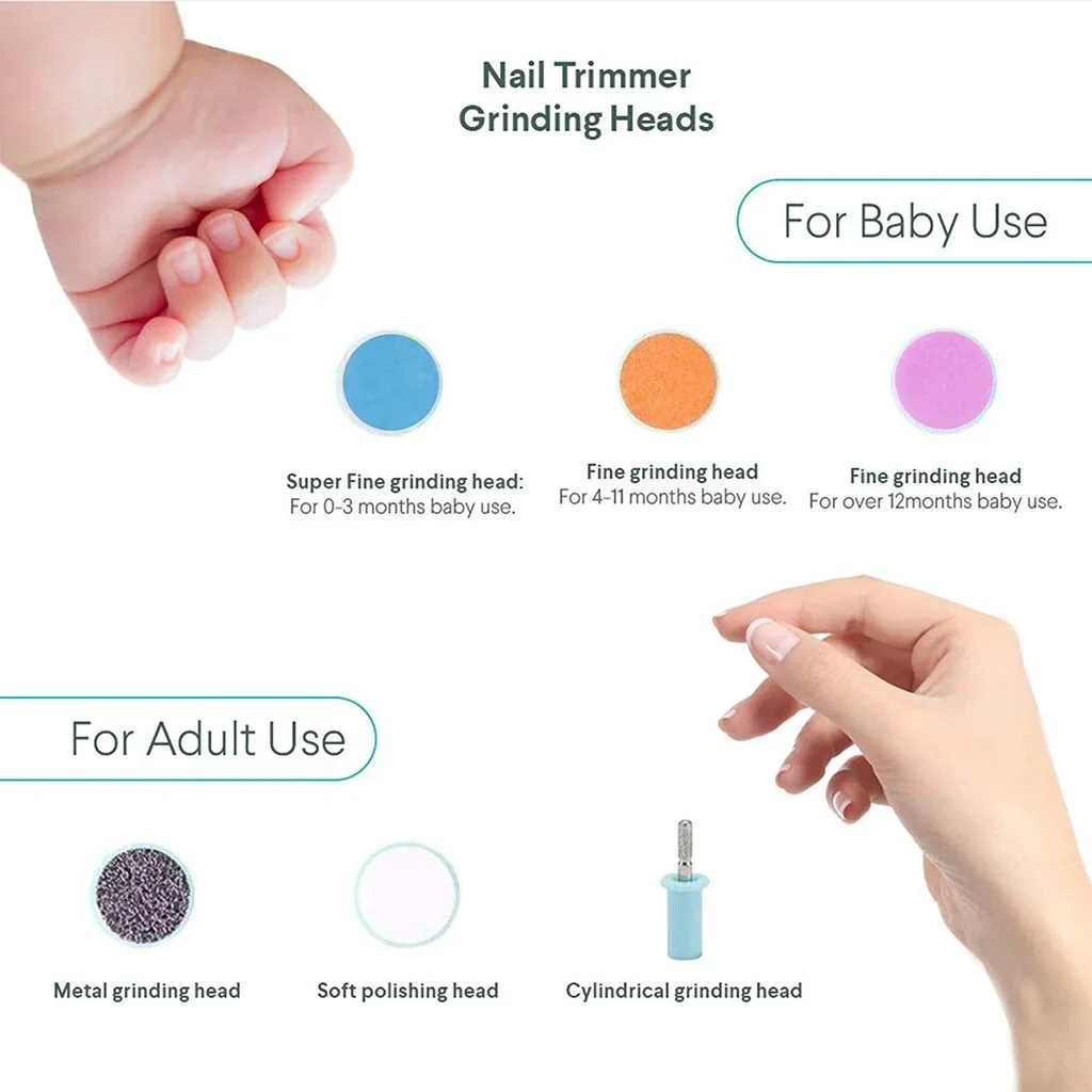 Baby Electric Nail Trimmer Kid Nail Polisher Tool Baby Care Multifunctional Fingernail Cutter Trimmer Infant Manicure Set