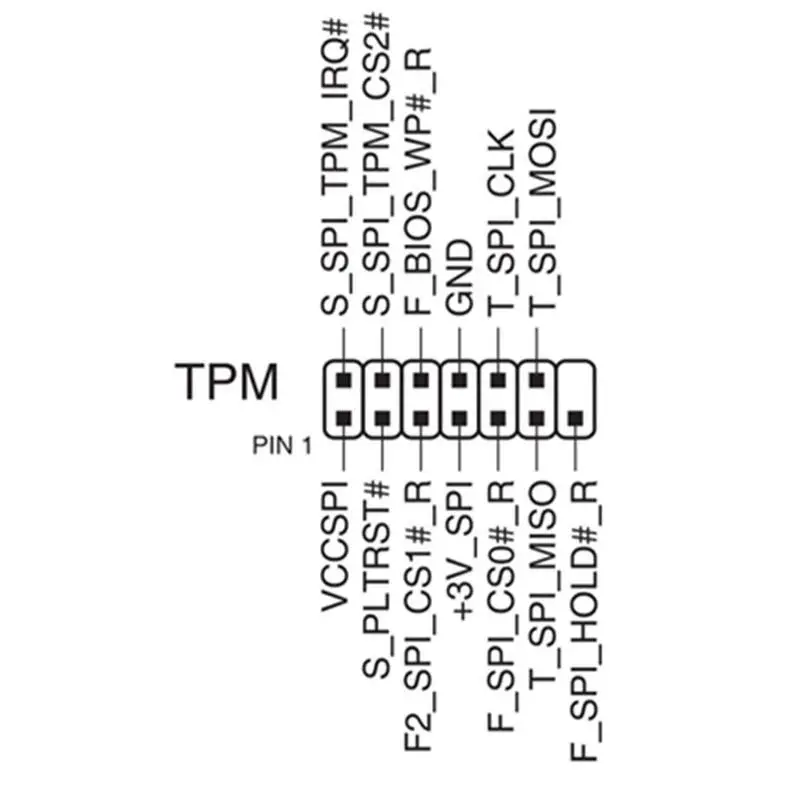 Módulo de seguridad TPM2.0 con interfaz LPC MSI de 14 pines compatible con placas base multimarcas 12 14 18 pines de 20-1 pines