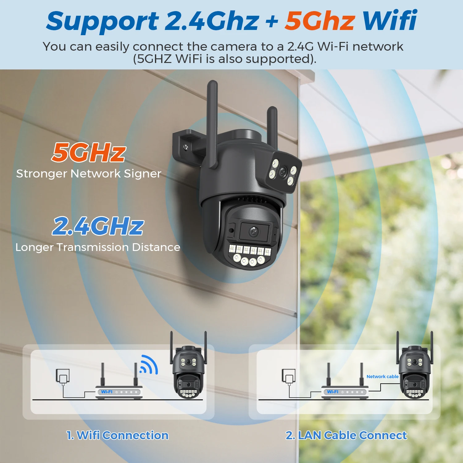 BESDER 5K 10MP WiFi กล้อง PTZ กลางแจ้ง AI Human Detection Dual หน้าจอ 4K 8MP กล้องวงจรปิดความปลอดภัยกล้อง IP เสียงอีเมล์นาฬิกาปลุก O-Kam Pro