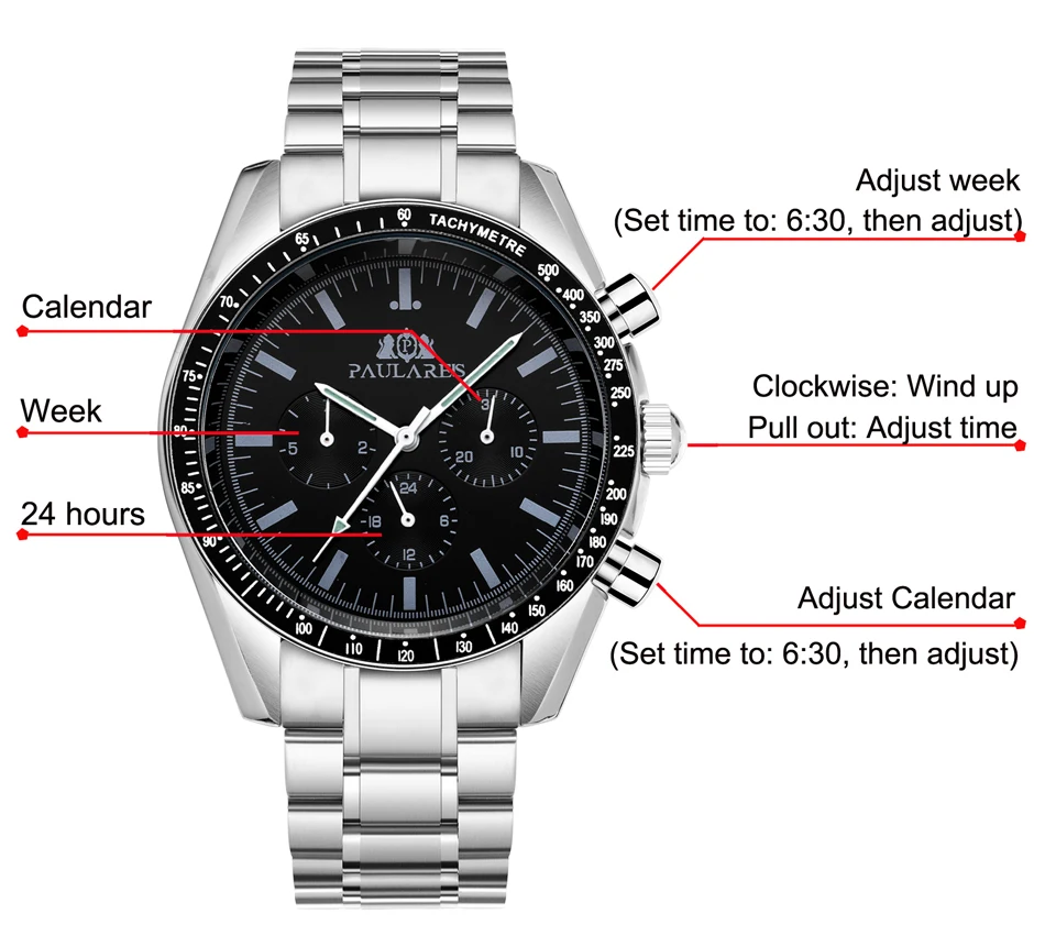 Reloj automático para hombre, mecánico, luminoso, de acero inoxidable, azul, café, marrón, velocidad
