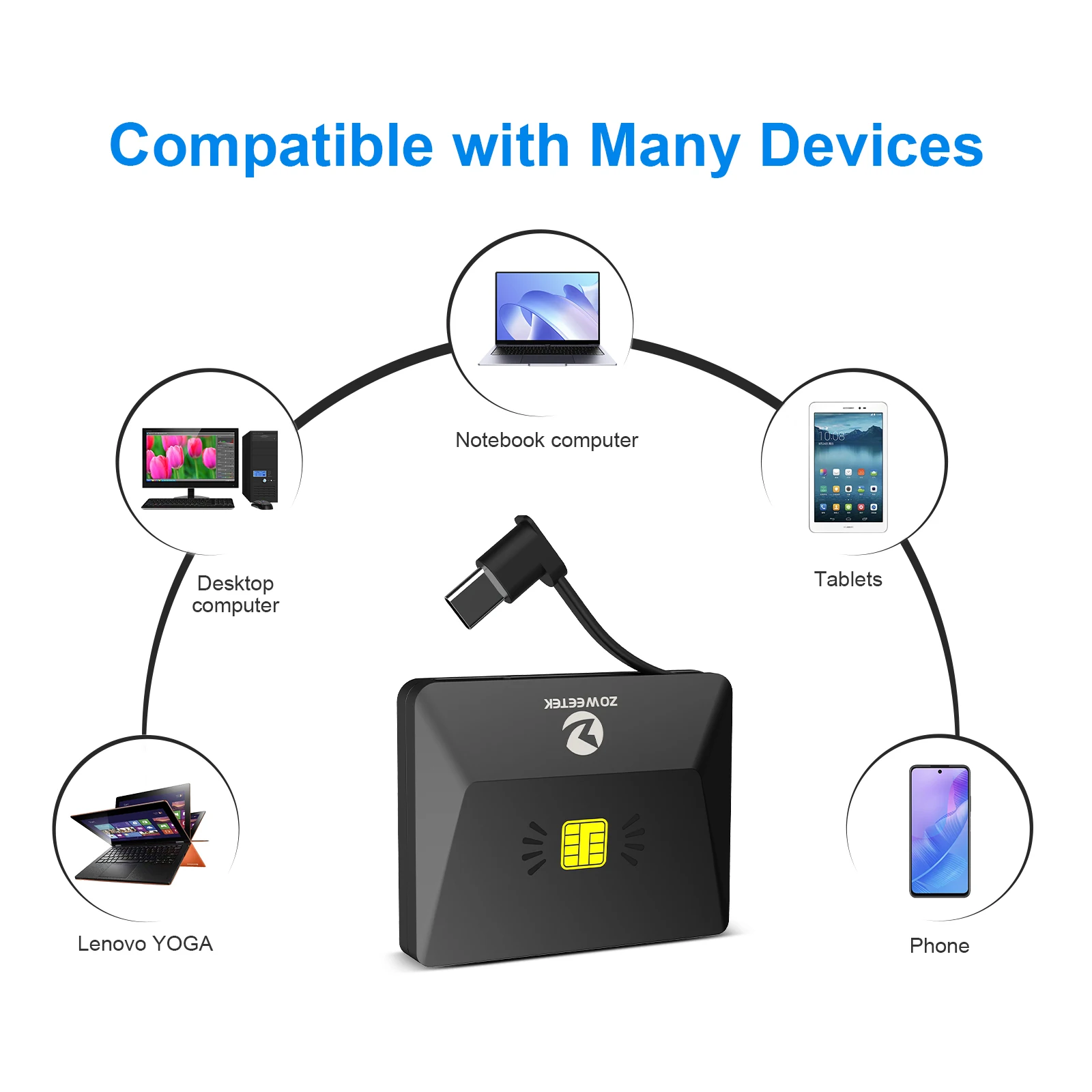 Zoweetek Type-C ID Smart Card Reader Elektronische DNI Reader voor EMV IC DNIE Chip DNI Smart Card ZW-12026-X