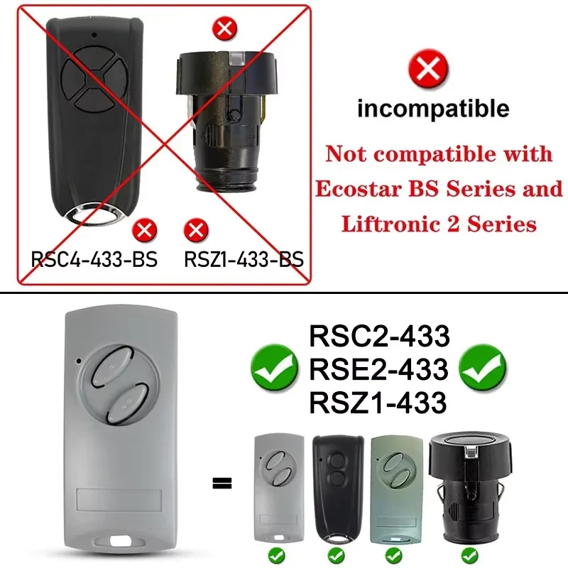 2025 New ECOSTAR RSE2 RSC2 RSZ1 433 MHz Gate Remote Control Rolling Code Garage Door Opener Hand Transmitter RSZ1-433 RSC2-433