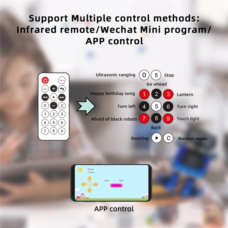Carro de programação AC93-Happybot + XR Scratch Biped Walking Dance Music Micro:Bit Placa-mãe APP