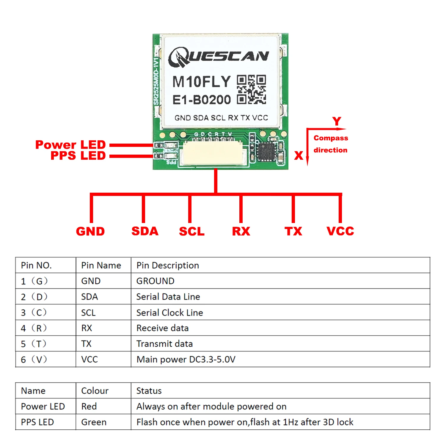 QUESCAN 10Hz M10 M10050 Módulo GPS GNSS con brújula GPS GLONASS Galileo BeiDou QZSS SBAS Receptor