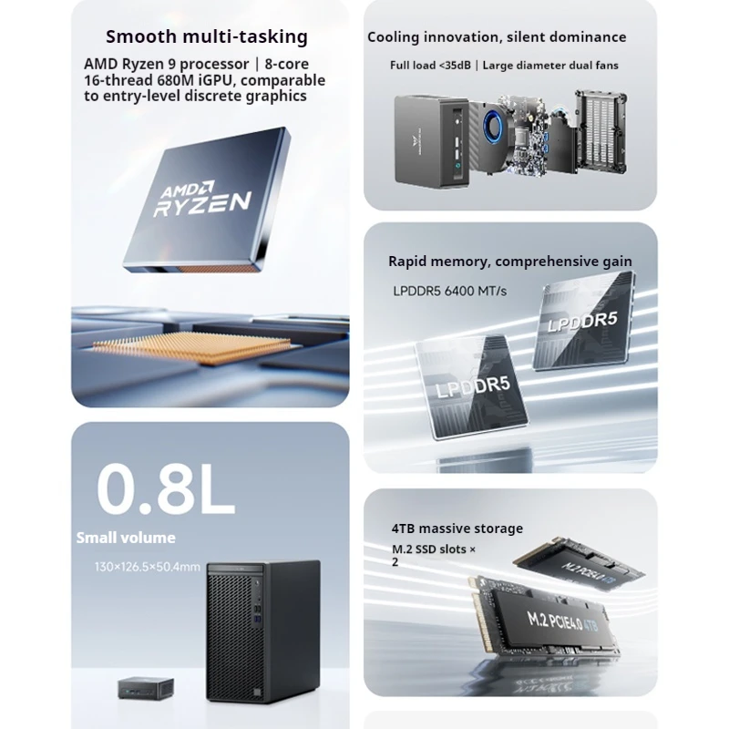 MINISFORUM UM690L Slim AMD R9-6900HX Mini-Host-Computer Mini-Host Hochleistungs-Ultra Silent Gaming Office Desktop Kleiner Host