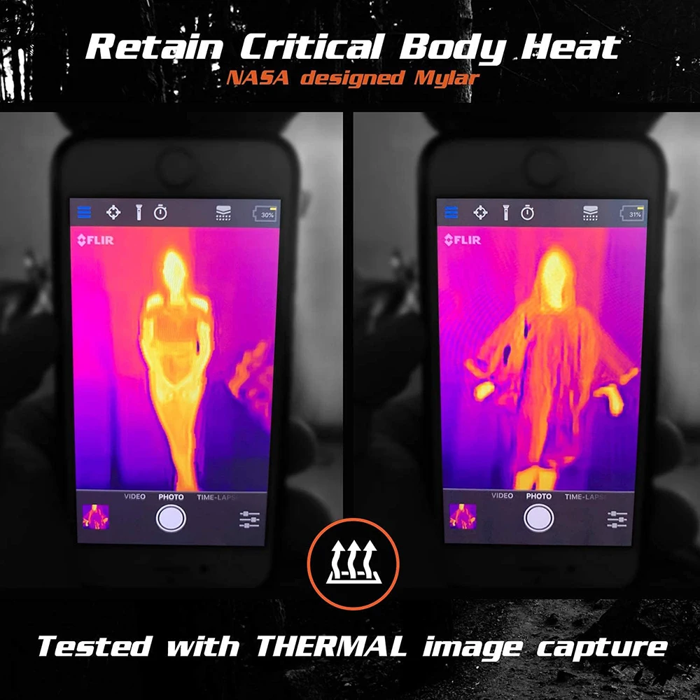 Poncho Life para sobrevivência de emergência, cobertor de chuva térmica, calor reflexivo, impermeável, para camping e caminhadas