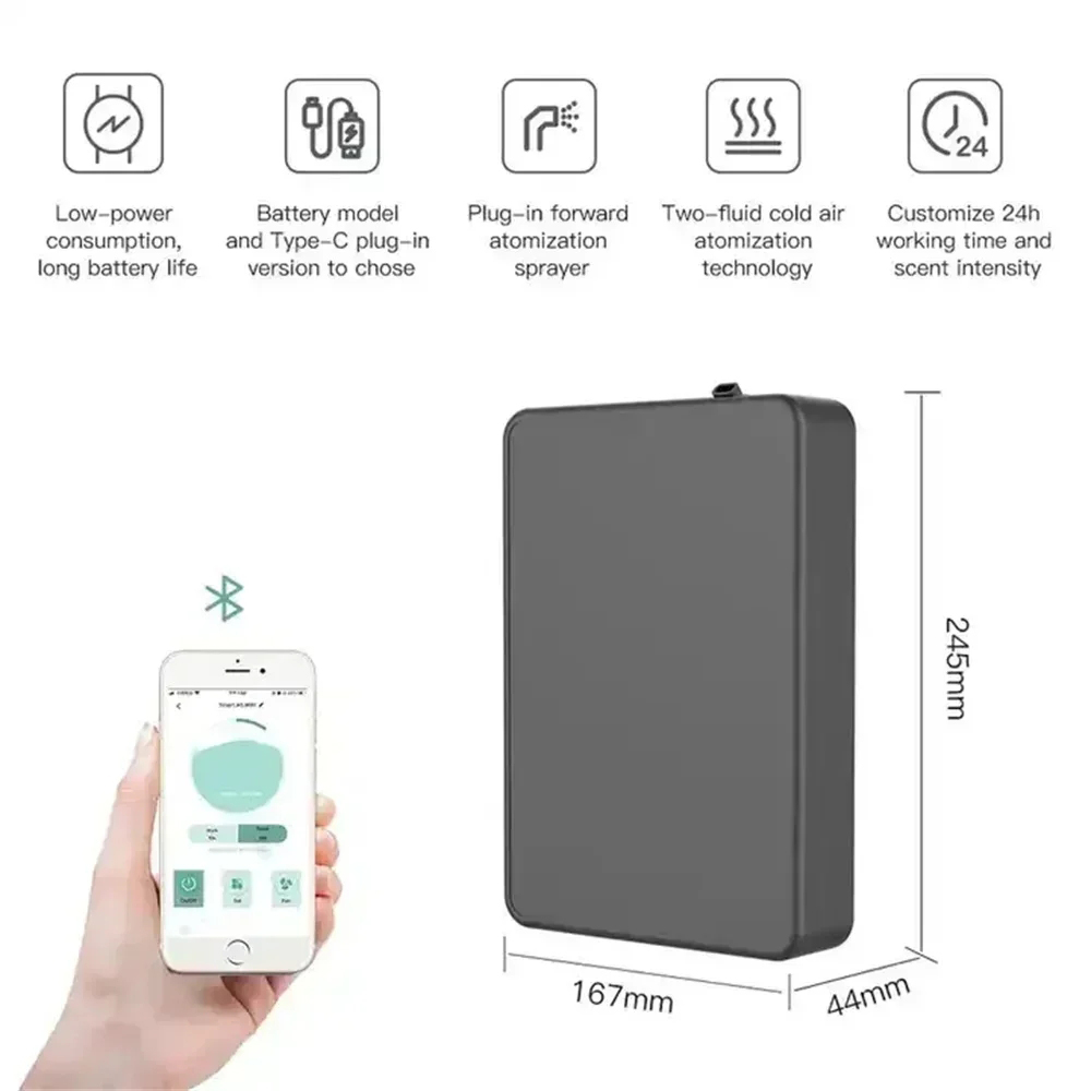 Intelligenter Aromadiffusor zur Wandmontage, Diffusor für ätherische Öle, APP-Steuerung, Duftdiffusor, große Abdeckung, Duftmaschine, Hotel, Zuhause