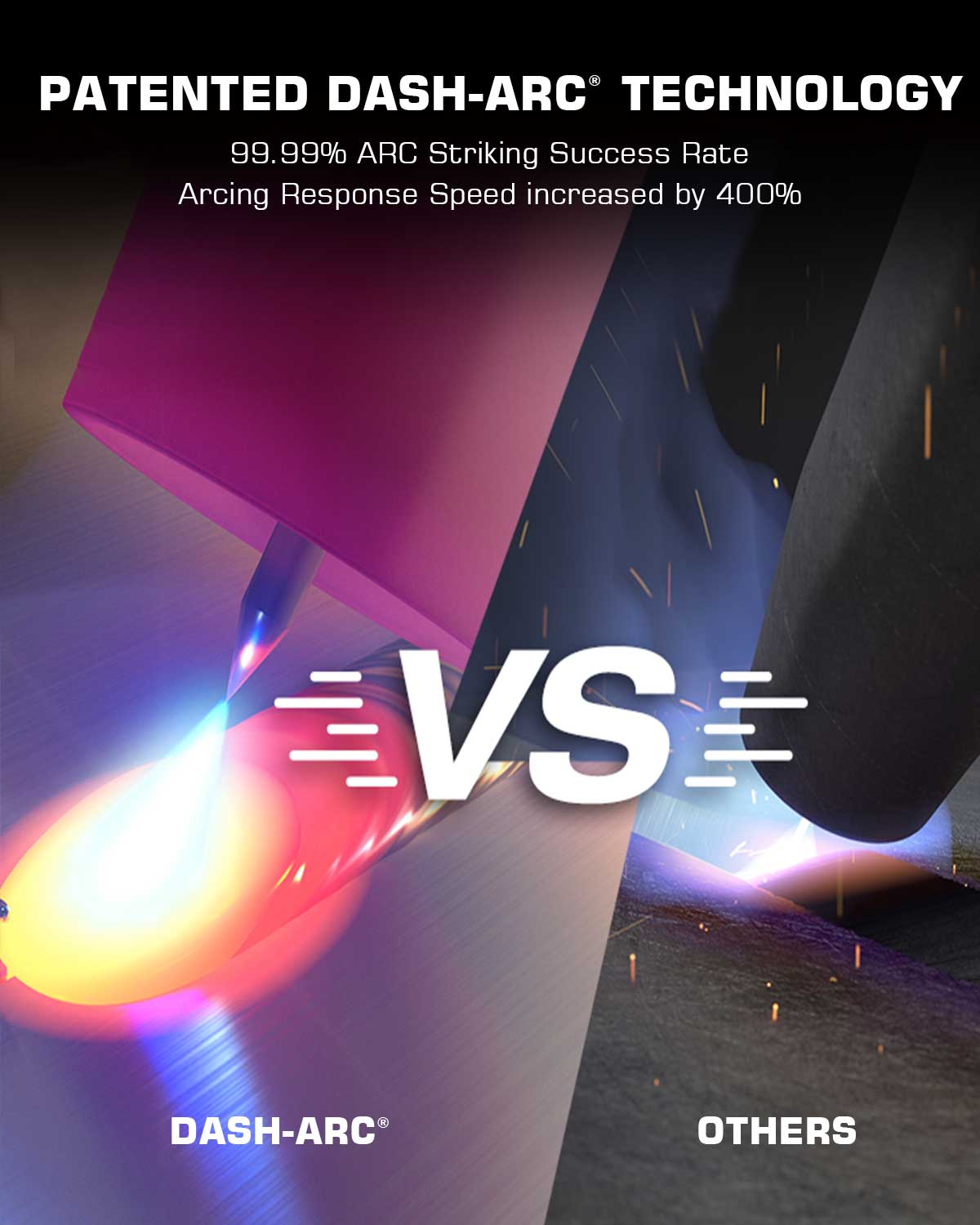 ARCCAPTAIN 7-in-1-WIG-AC/DC-Schweißgerät, 220 V, 200 A, Wechselrichter, WIG/StickPulse, Aluminium, quadratisch/dreieckig, Welle/Spot MultiProcess