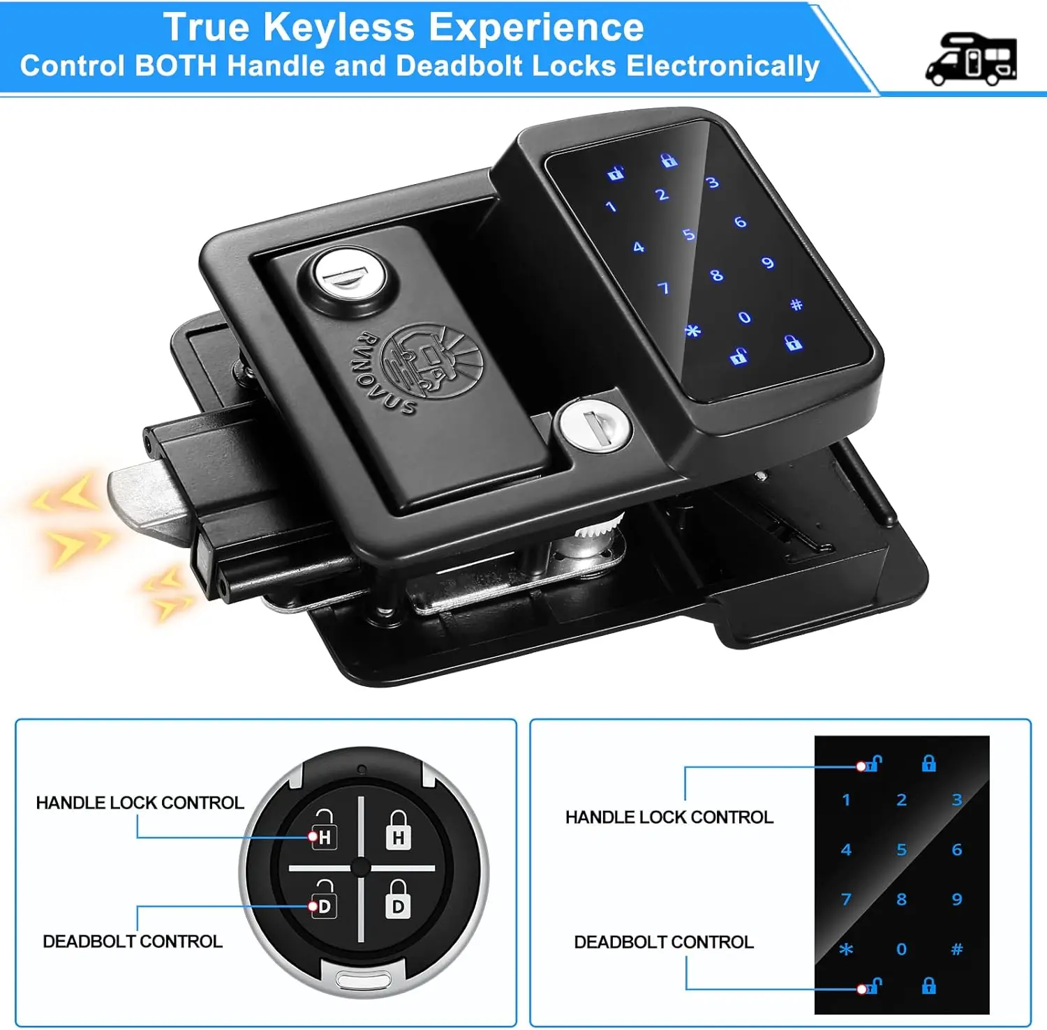 Entry Door Lock, 0 to 9 Password, Handle with Integrated LED Keypad and 2 Fobs for Camper with Deadbolt (GEN 2)