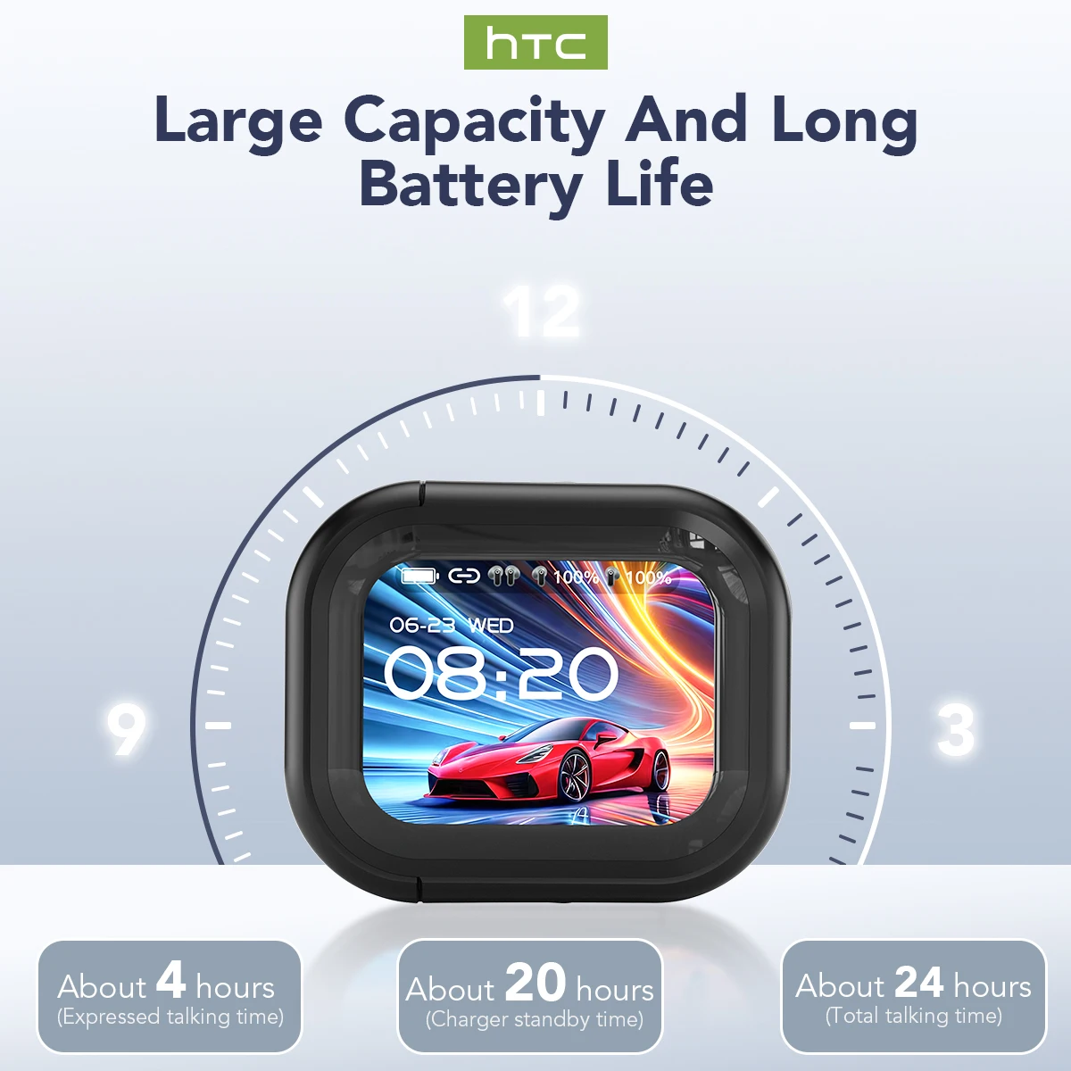 Traduttore HTC NE20 Nuove cuffie wireless Bluetooth 6.0 Auricolari per traduzione Classificazione impermeabile IPX4 Batteria a lunga durata