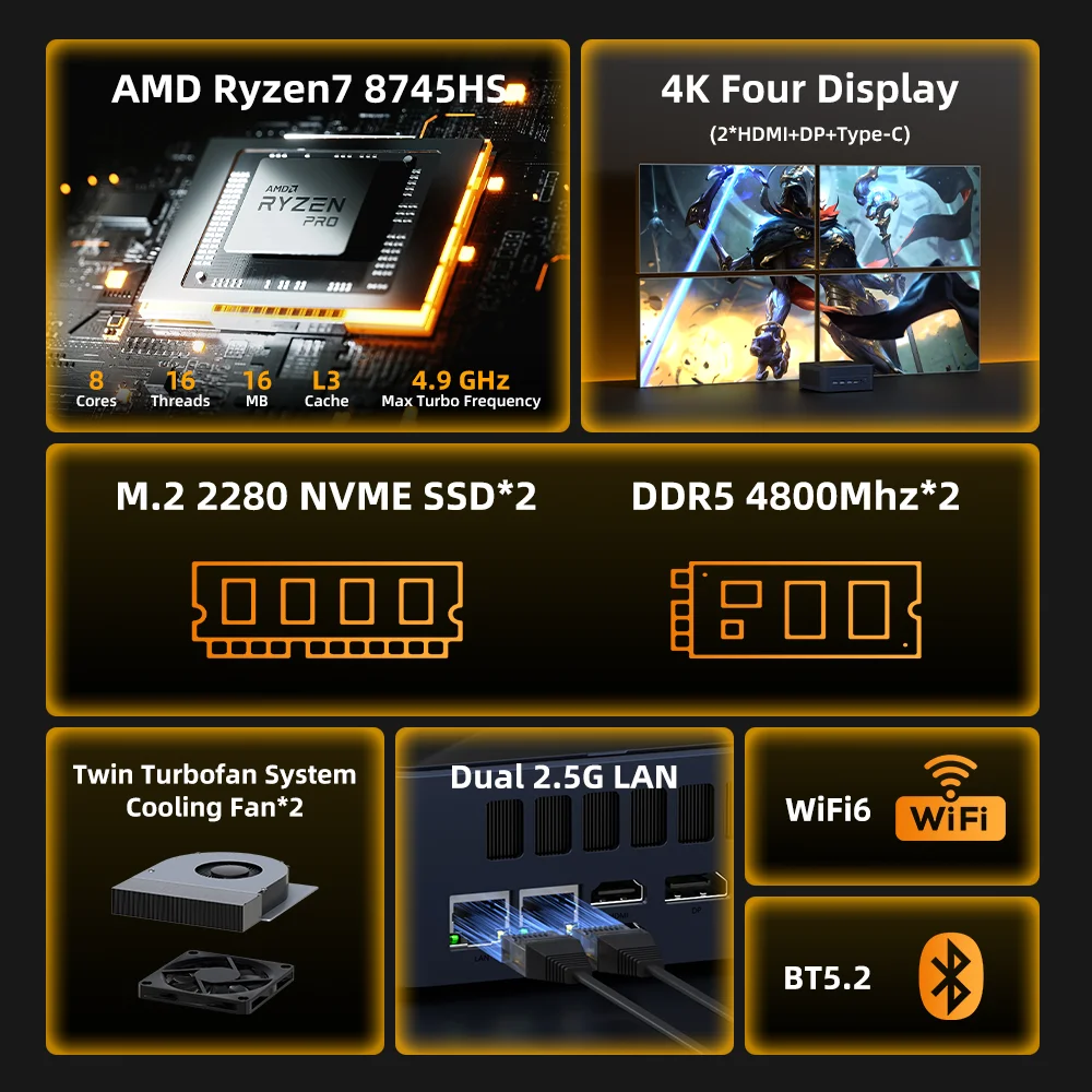 ZXIPC Mini PC AMD Ryzen 7 8745HS R5-6600H R7-7735HS R7-7840HS DDR5 M.2 NVME SSD compatible con pantalla HDMI 4K/WiFi6/USB3.2/oficina