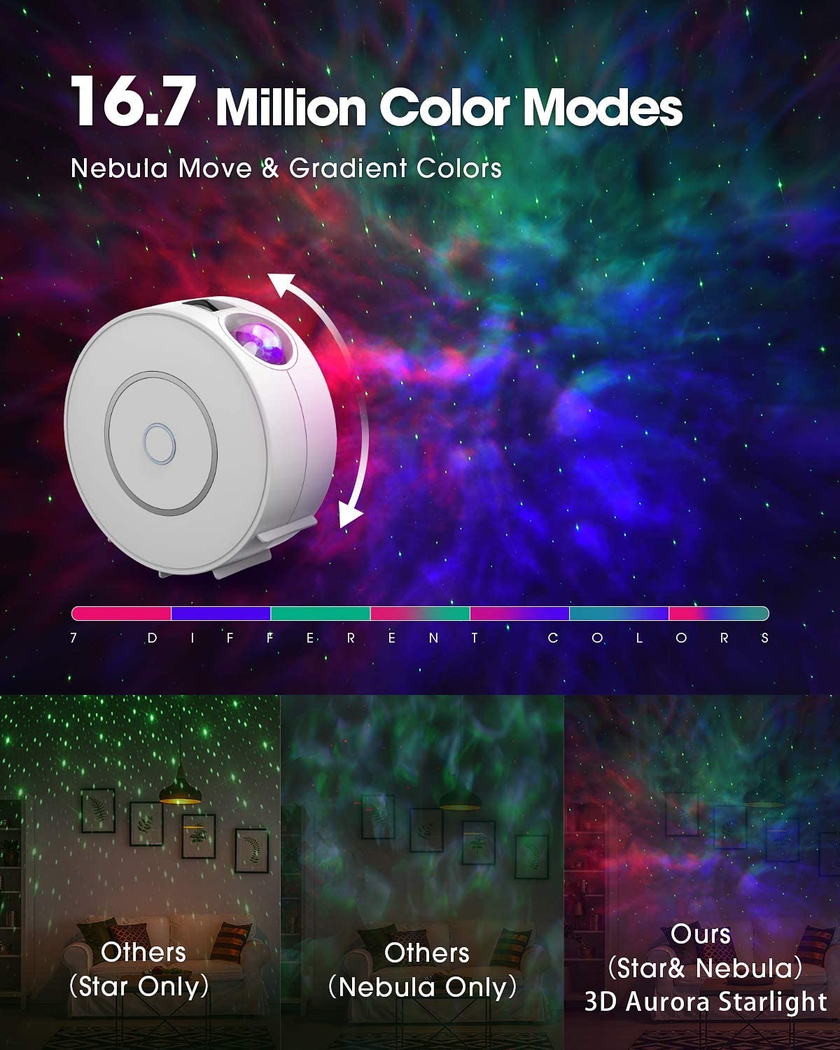 Tuya WiFi proiettore intelligente per cielo stellato ad alta definizione sistema di controllo vocale intelligente proiettore di regolazione APP regali per la casa