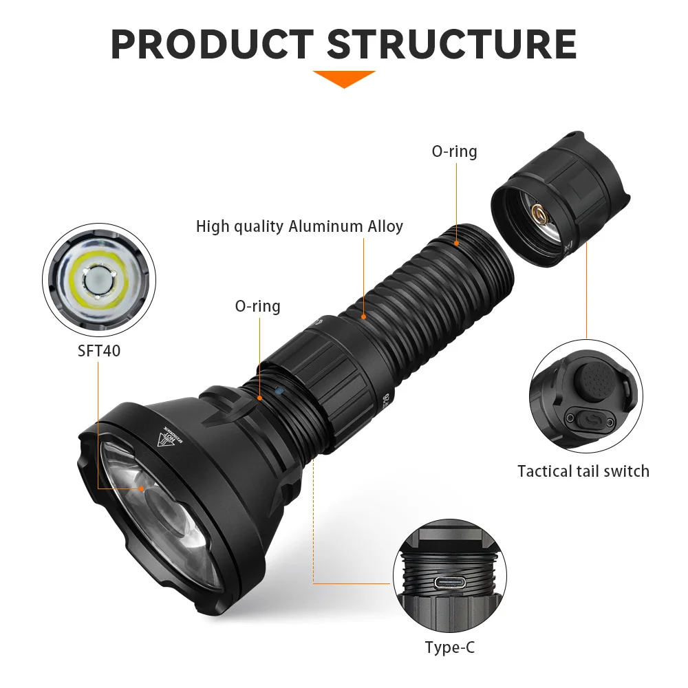 Sofirn Tactical SF26 21700  Flashlight 2000lm 964m Long-Range USB C Rechargeable Torch with Double Tail Switch IPX-8