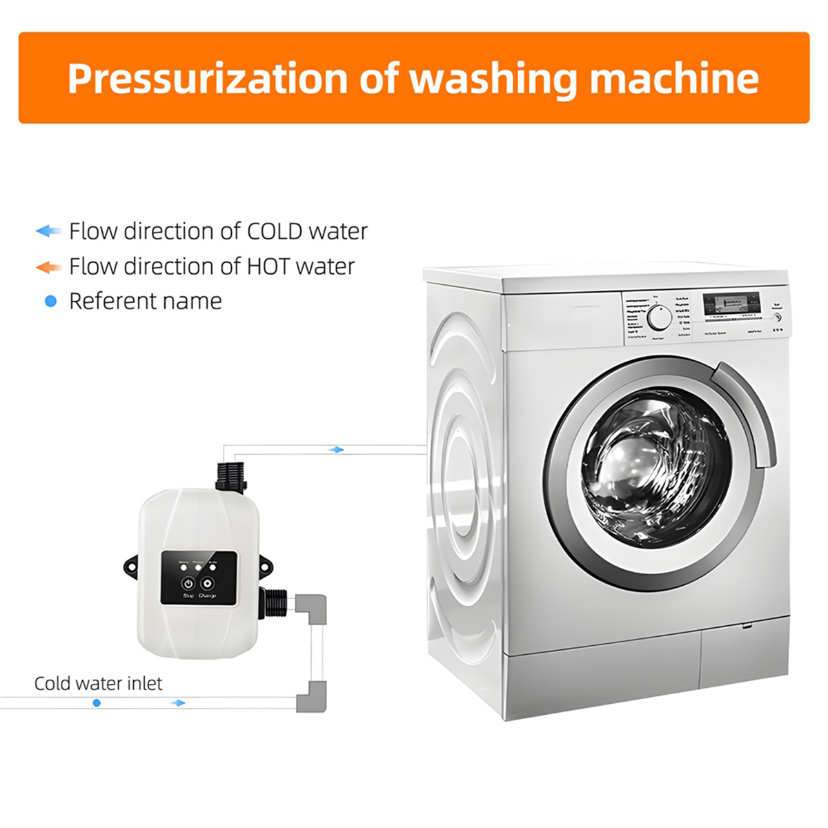 ปั๊มบูสเตอร์แรงดันน้ำ24V ฝักบัวอัตโนมัติ, ปั๊มหมุนเวียนน้ำปลั๊ก EU สีดำ