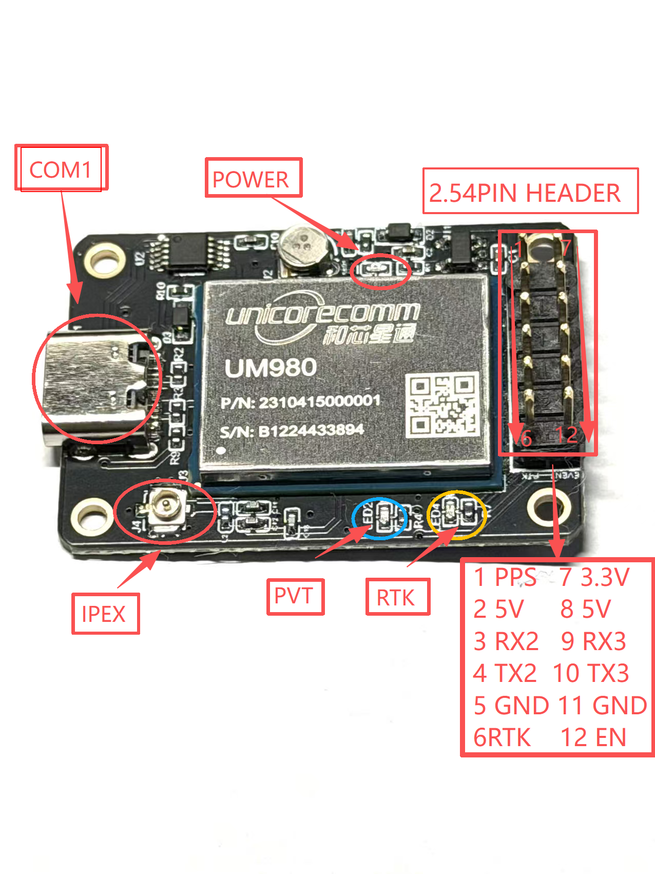 Placa de desarrollo Hexin Xingtong Um980, tamaño pequeño