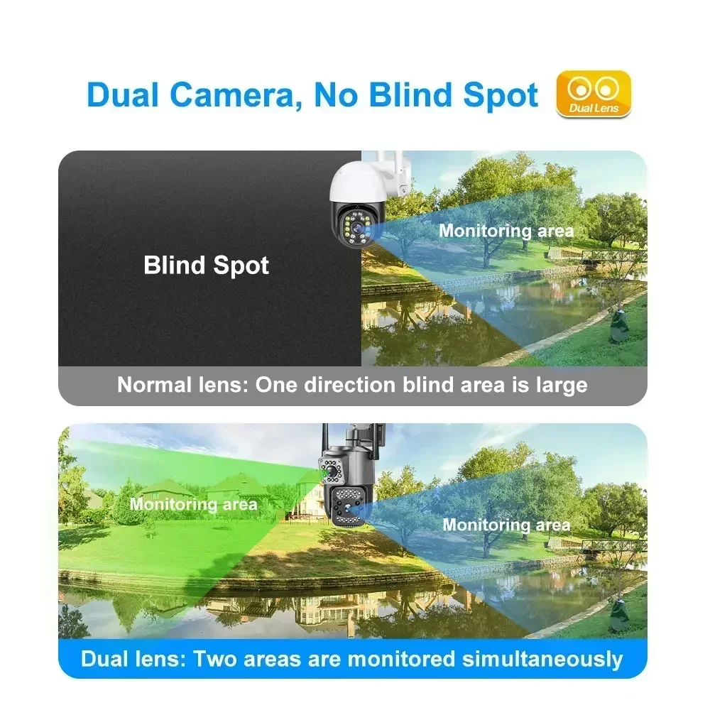 Outdoor Video Security Camera com Visão Noturna, 4K, 8MP Dual Lens, Câmera IP WiFi, Cartão de Memória de 256GB, Ai Human Detect, Proteção PTZ, Free Gift