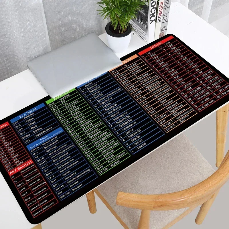 Simple Windows Shortcuts Mouse Pad Office Software Office Word Excel PPT Shortcut Large Desk Pad Excel Shortcut Pattern Mousepad