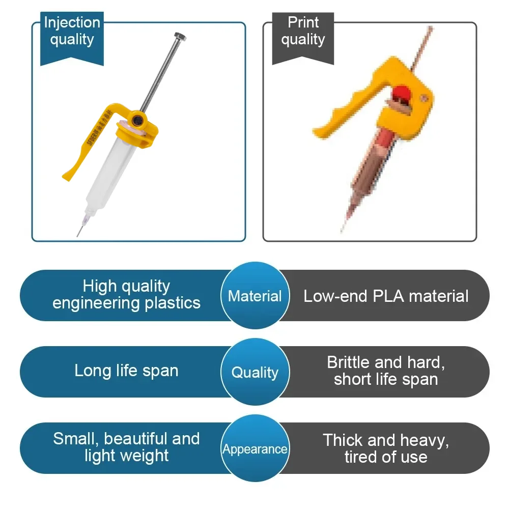 Manual Solder Paste Dispenser Flux Syringe Welding Glue Propulsion Tool UV Solder Mask Ink Welding Green Oil Pusher for PCB BGA