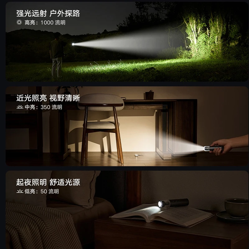 2024 Xiaomi Mijia Multifunktions-Taschenlampe, tragbar, 125 g, 3100 mAh, IP65, wasserdicht, 1000 lm, Notbeleuchtung MJSDT002QW
