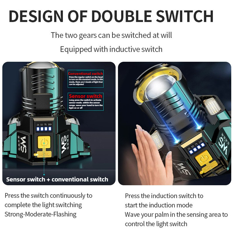 Powerful LED Headlamp Motion Sensor Headlight 1200mAh Rechargeable COB Head Flashlight High Power for Fishing