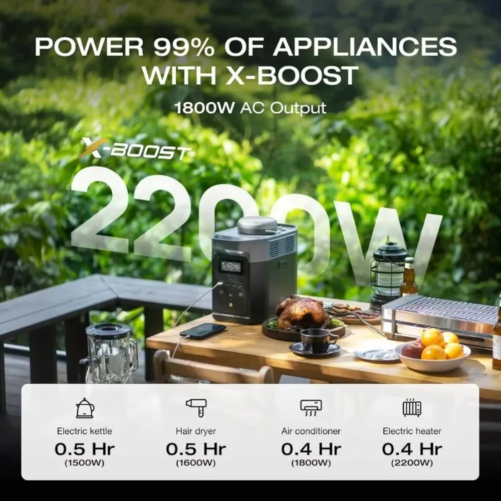 Portable Power Station , 1800W AC/100W USB-C Output, Solar Generator(Solar Panel Optional)1024Wh LiFePO4 Battery