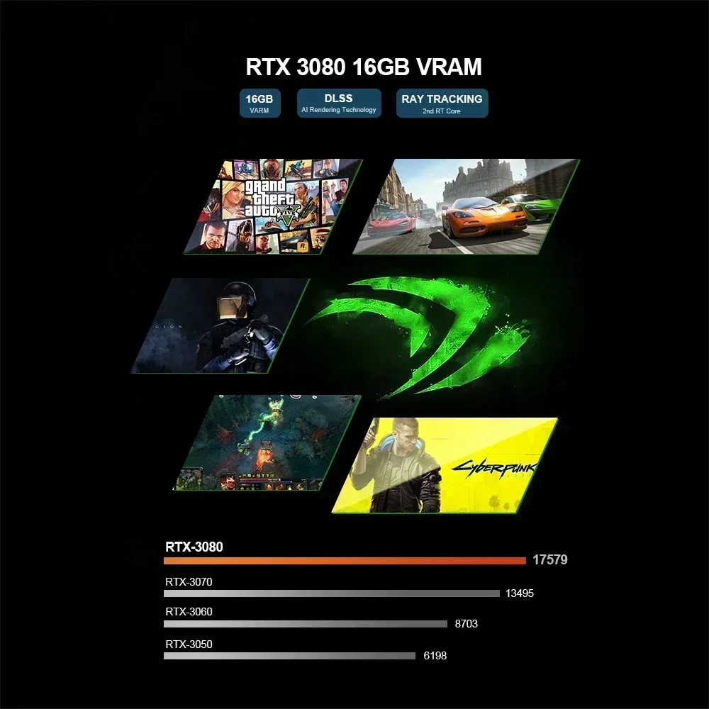 Chatreey TANK Mini PC Intel Core i9 12900H i7 12700H com Nvidia 3080 16G Gaming Desktop Computer PCIE 4.0 Wifi 6 BT5.0