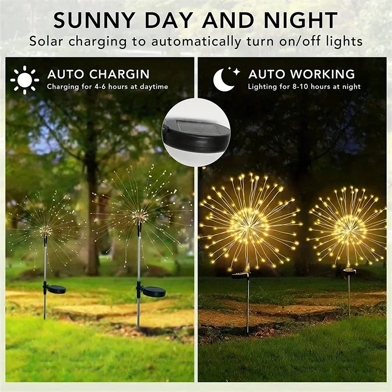 90-200LED พลังงานแสงอาทิตย์ดอกไม้ไฟกันน้ํากลางแจ้ง 8 โหมด Fairy String Light คริสต์มาสพลังงานแสงอาทิตย์ไฟตกแต่งสวน