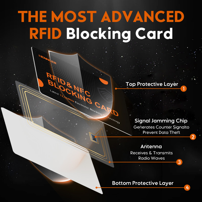 RFID-blockierende Karten, kontaktloses NFC-Debit, Kreditkarte, Reisepassschutz, Blocker-Set, intelligentes Anti-Diebstahl-Design