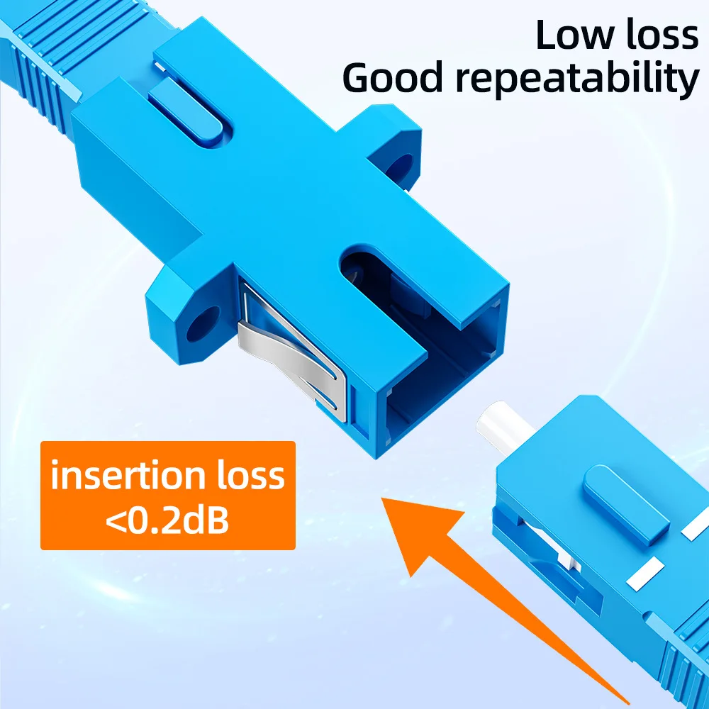 Natalink 5 Stück Glasfaserkupplungen für SC ST LC Simplex Duplex-Kabel für Multi-Mode-Single-Mode-Patchkabel Optischer Adapter