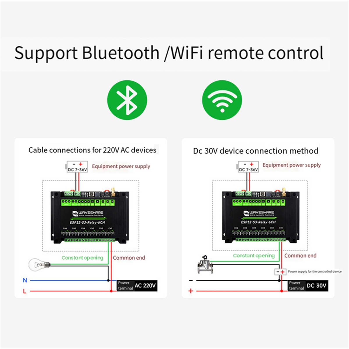 Waveshare-Módulo de Relé WiFi, Grau Industrial, Suporta WiFi, Bluetooth, RS485, Interface Pico, ESP32-S3, 6CH