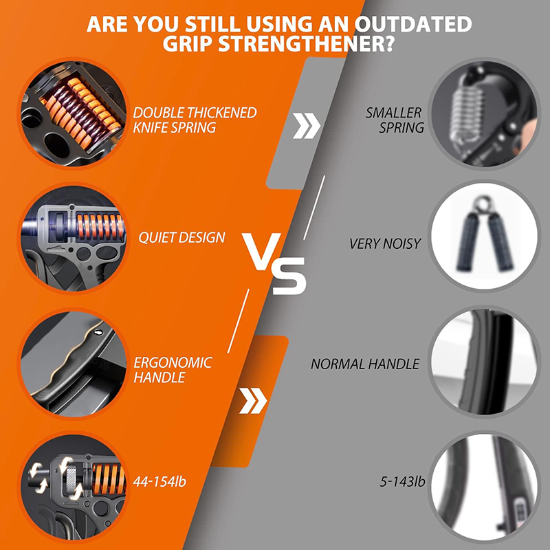 Exerciseur de poignée réglable, exercice de main robuste Portable unisexe, équipement d'entraînement de rééducation des doigts