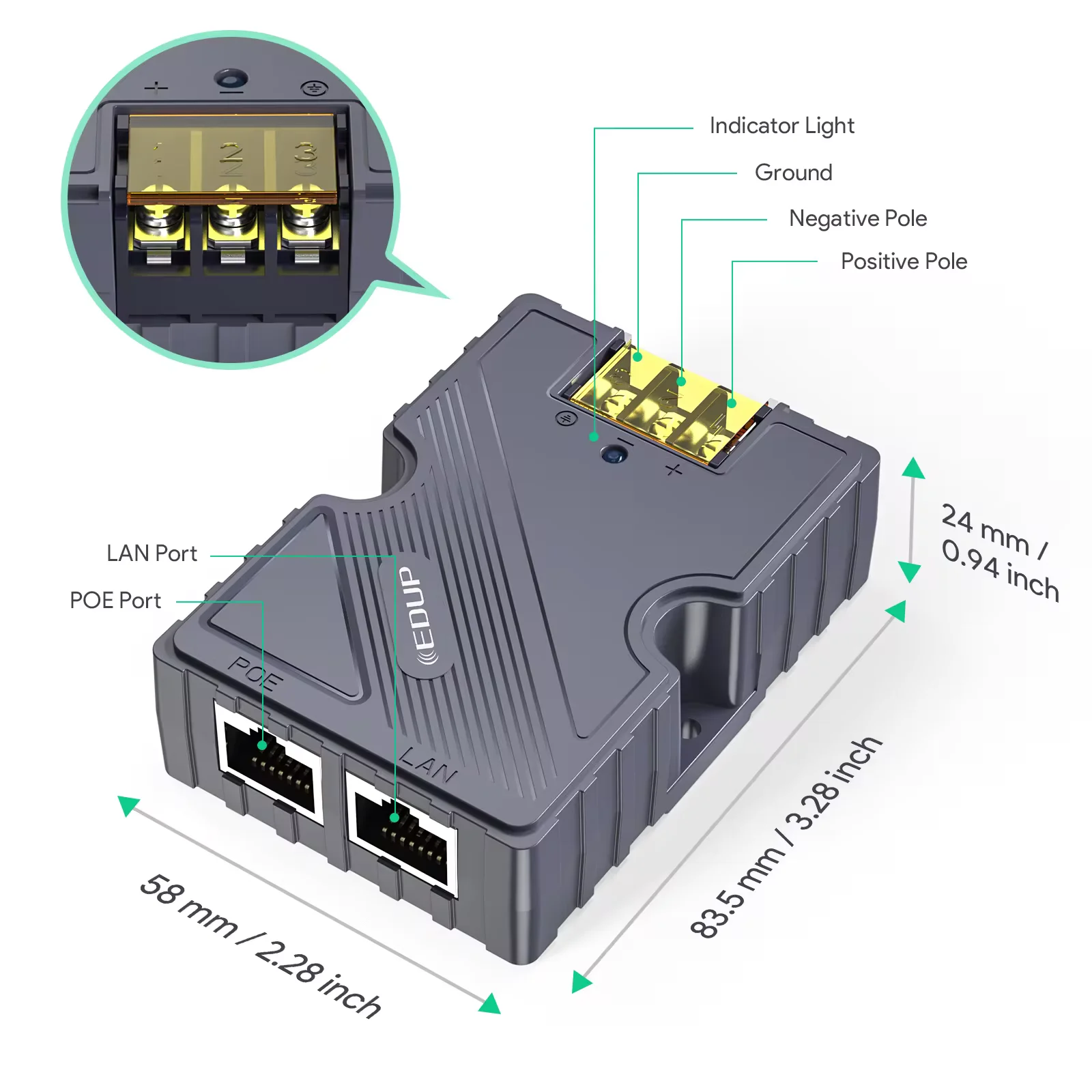 EDUP PW9603 Starlink 150 Вт GigE PoE инжектор молниезащита 8 кВ ESD сетевой адаптер PoE для Starlink V2/Gen3