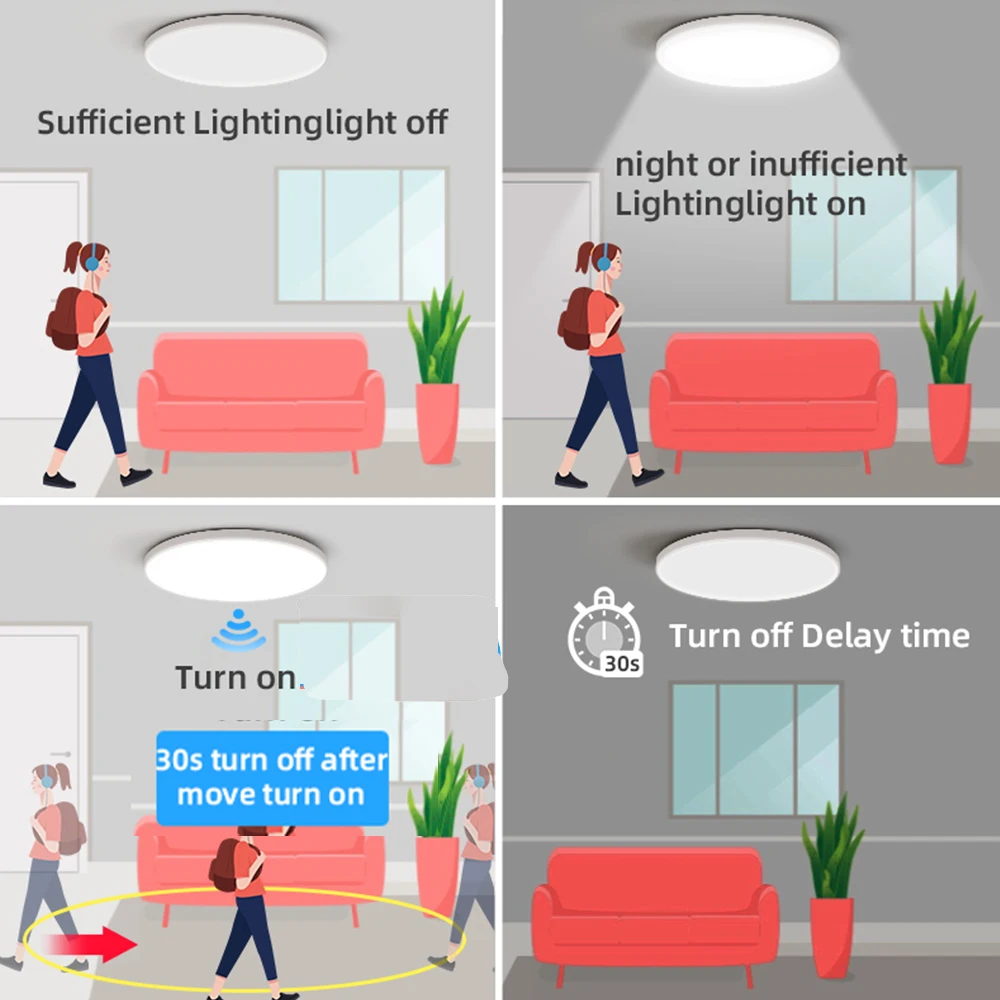 Radar-Deckenleuchte, Bewegungs-LED-Sensor, Deckenleuchte, moderne Heimdekoration, Innenbereich für Garage, Zimmer, Flure, Gang, Deckenbeleuchtung, 220 V