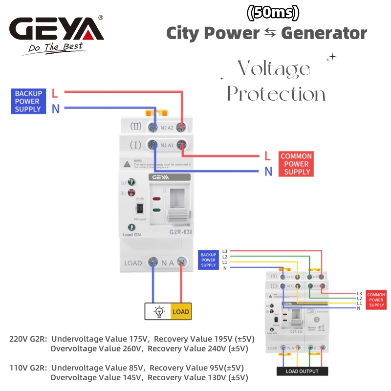 GEYA G2R interruptor de transferencia automática, Selector eléctrico de doble potencia, carril Din, ATS, potencia ininterrumpida, 25A, 40A, 63A, 110V, 220