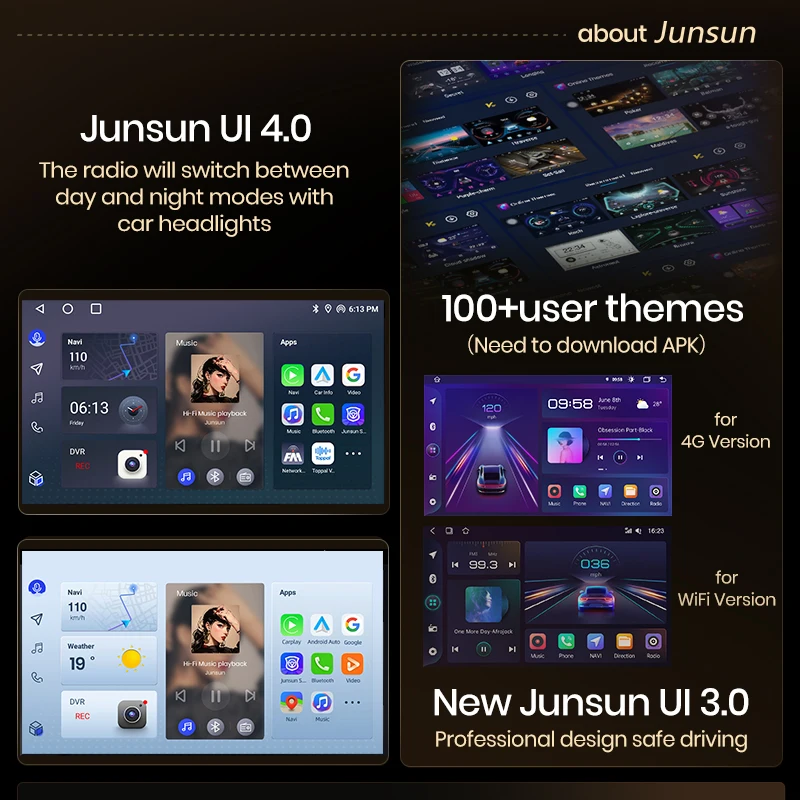 Junsun Android Radio Radio de coche para FIAT 500 Abarth 2007-2015 sistemas inteligentes de coche para Apple Carplay Multimedia GPS RDS WIFI