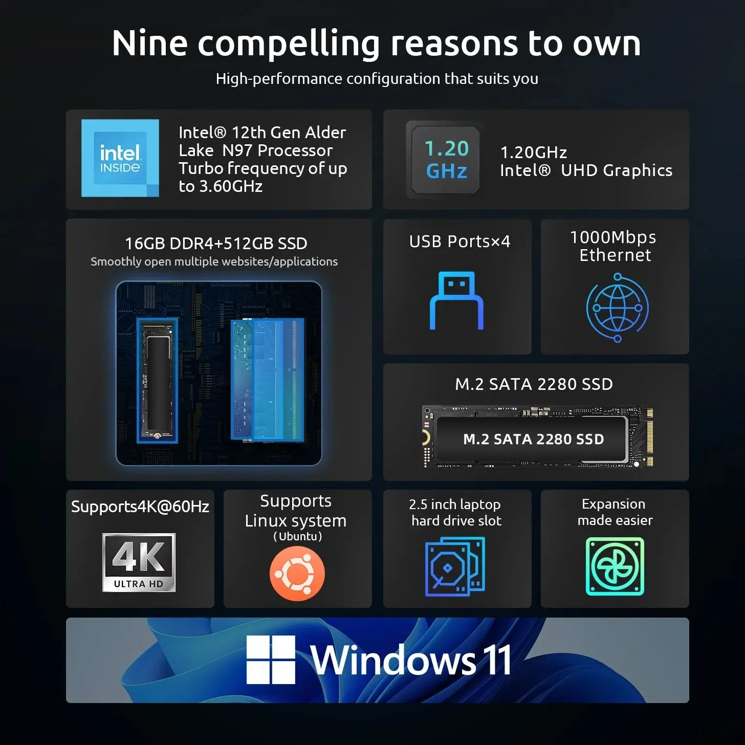 BMAX B4 Pro Mini PC Windows11 PC Intel N97 16 GB DDR4 512 GB SSD 2 * HDMI Supporta grafica Intel UHD 4K a 60 Hz 1,2 GHz