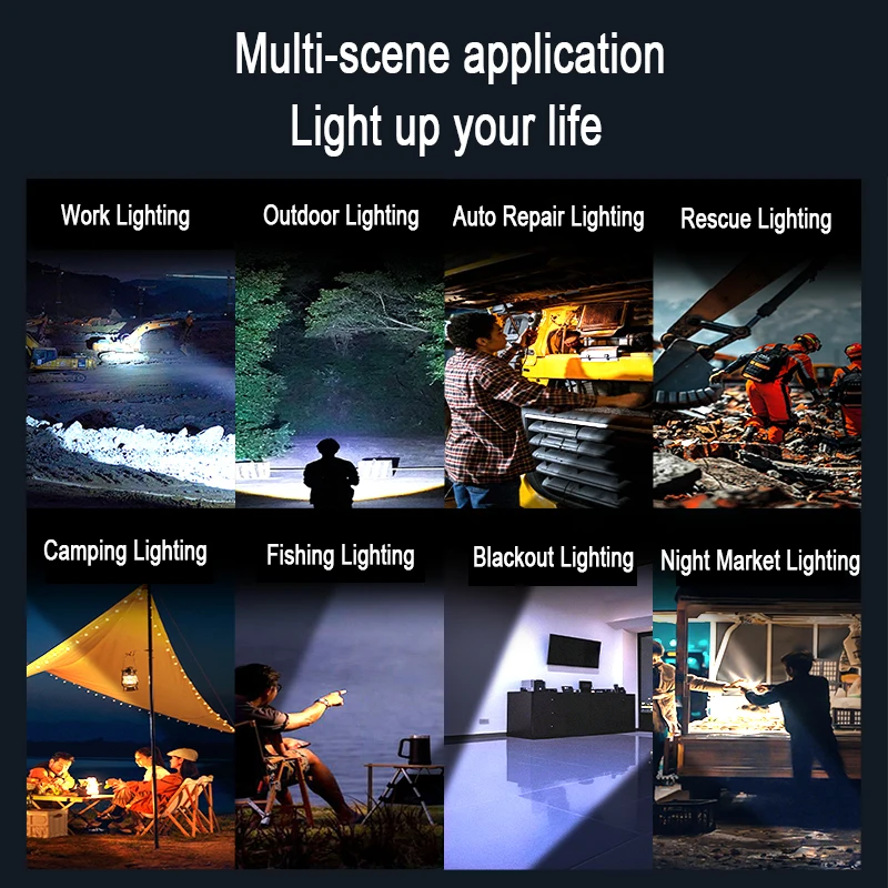 15 Beads LED Working Light for Makita 18V Li-ion Battery LED Working Lamp Light Flashlight Torch Spotlight Emergency Tool Light