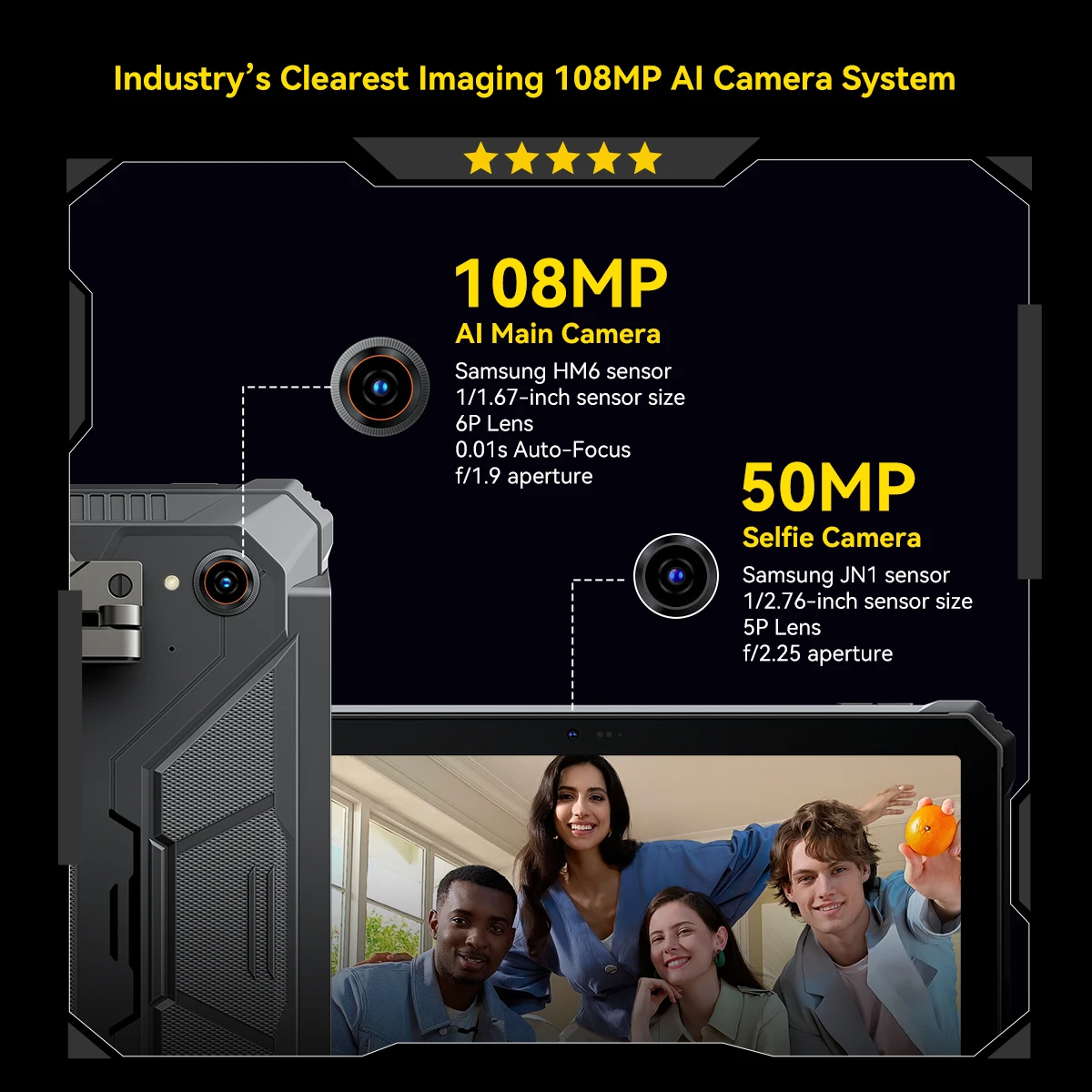 Robustes Blackview Active 12 Pro-Projektor-Tablet mit Android 15, Abmessung 7300 5G 11'' Pad, 16+32 GB RAM 1 TB 30000 mAh Tablet-Telefon