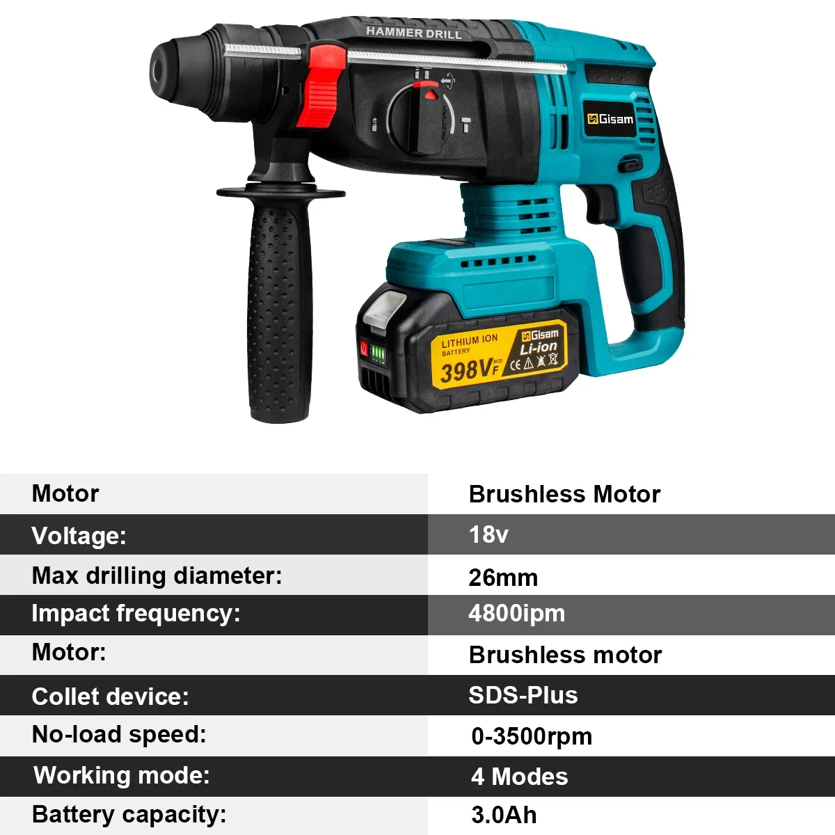 Gisam 26mm Brushless Electric Hammer Multifunctional Rotary Drill Hammer Cordless Rechargeable Power Tool For Makita 18V Battery